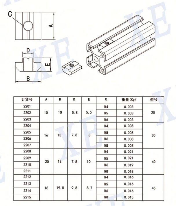 鋁型材配件歐標方型螺母
