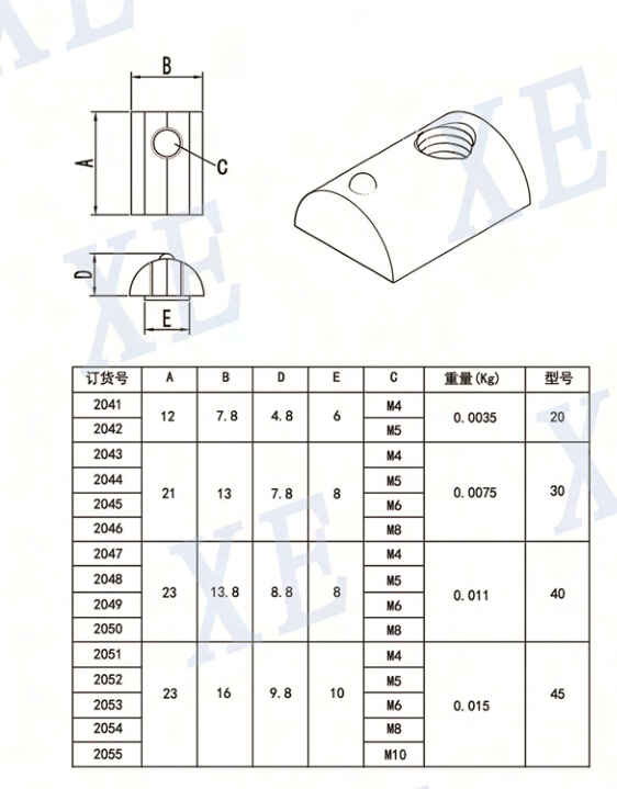 鋁型材配件彈性螺母規(guī)格