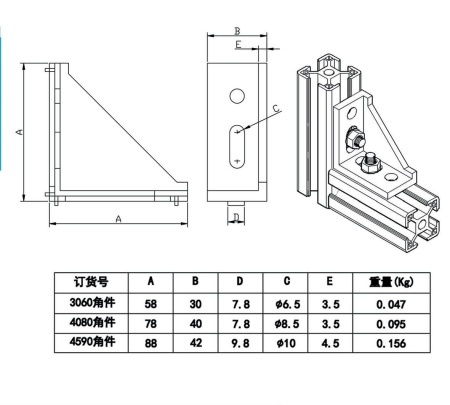 鋁型材配件強(qiáng)力角件規(guī)格