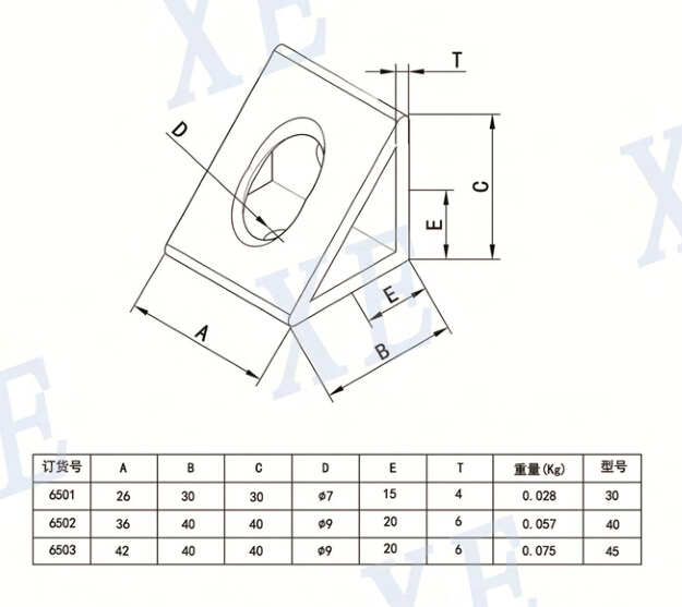 鋁型材角件規(guī)格