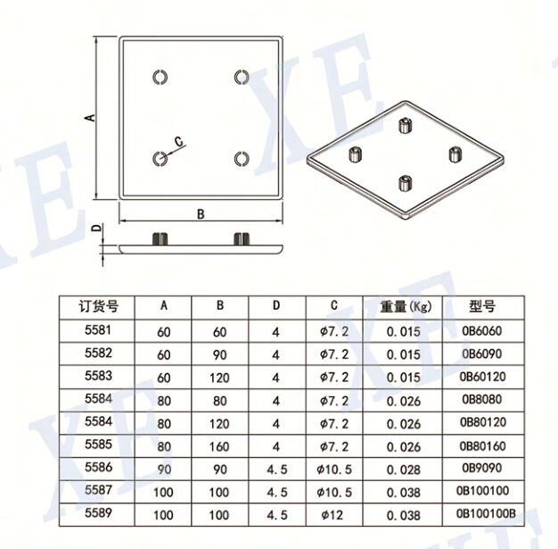 鋁型材配件歐標(biāo)端蓋型號(hào)