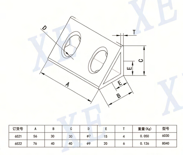 鋁型材配件三角角件價格