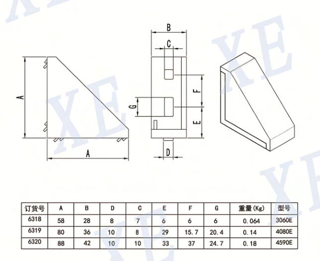 鋁型材配件封蓋角件規(guī)格