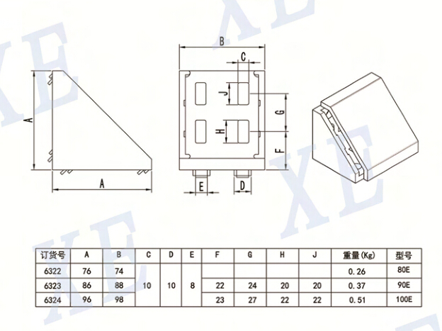 鋁型材配件封蓋角件型號(hào)