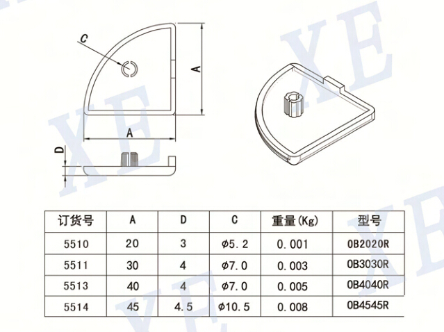 鋁型材配件歐標(biāo)端蓋規(guī)格